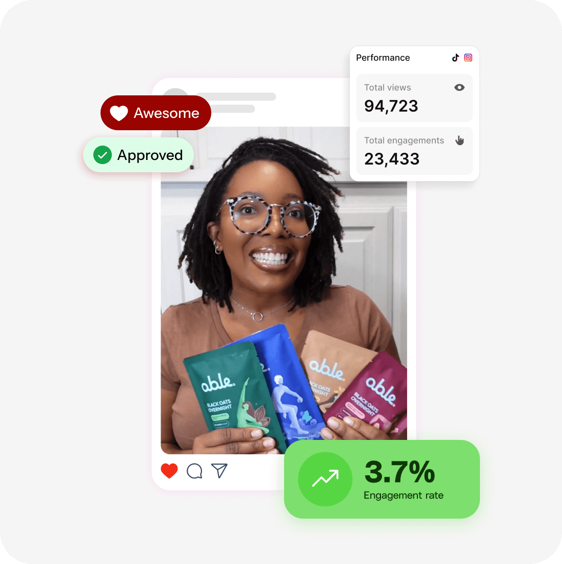 Drive sales, not just engagement